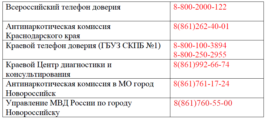 Изображения.