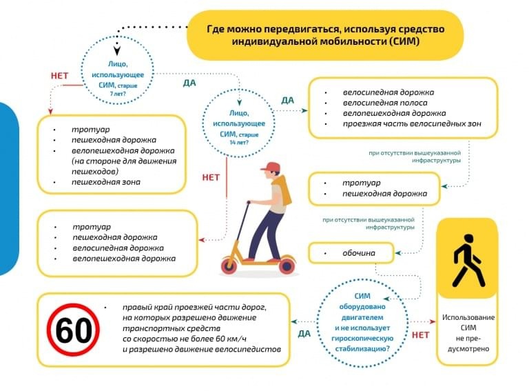 Изображение 0