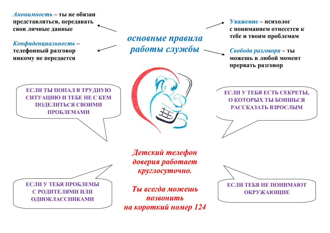 Изображения.